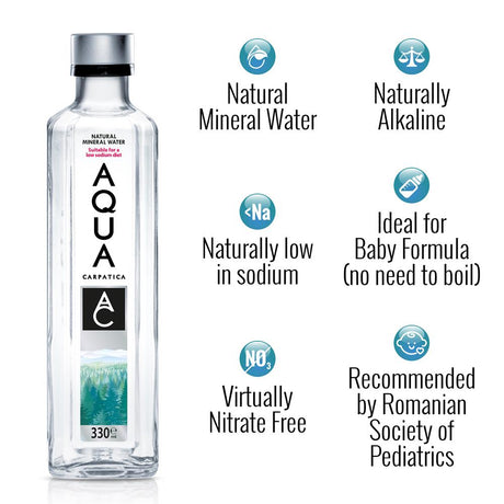 AQUA Carpatica Still Natural Mineral Water 500ml PET