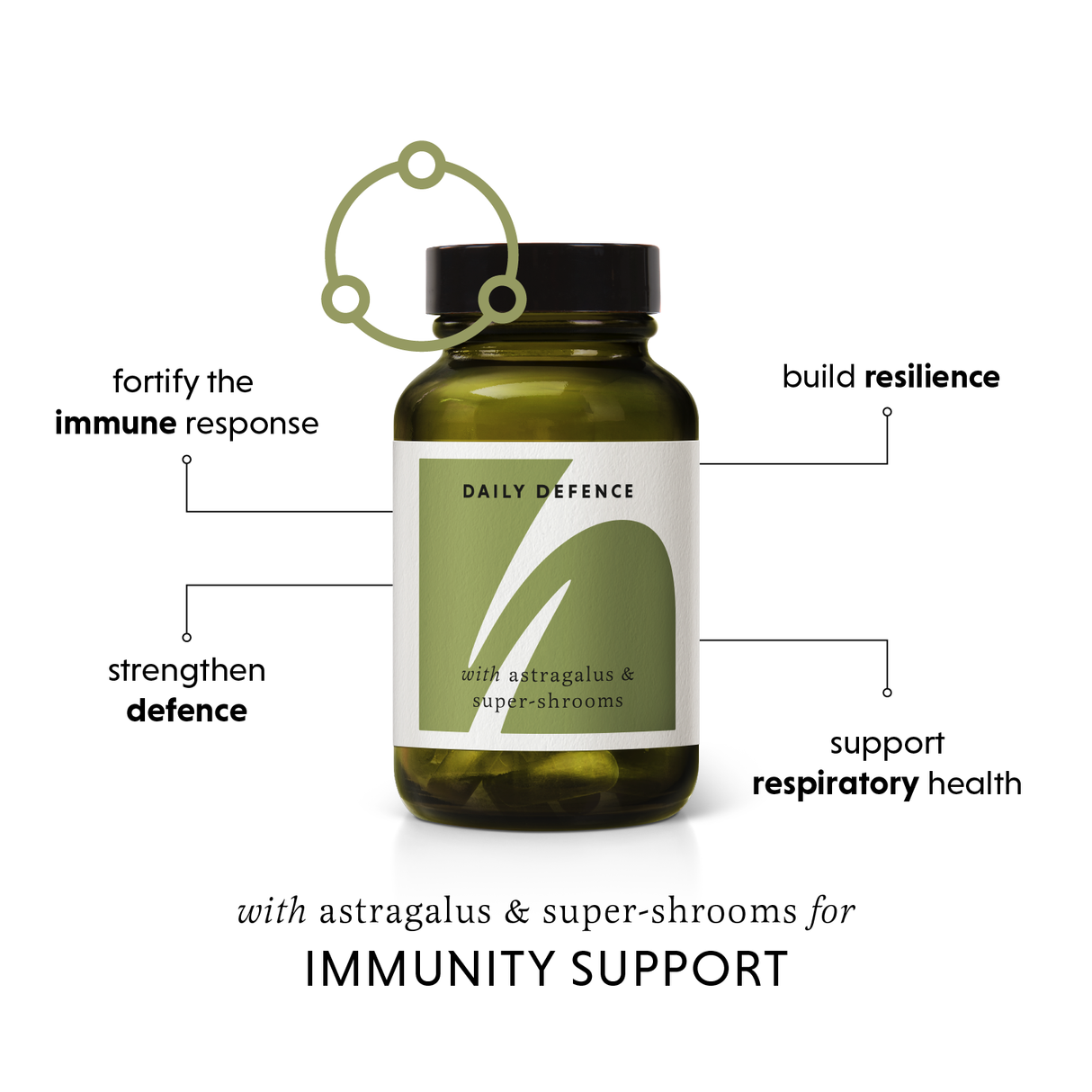 The Herbtender Daily Defence - Immunity Mix
