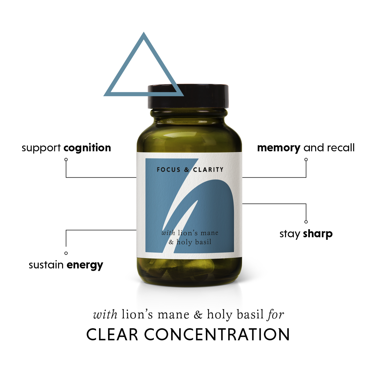 The Herbtender Focus & Clarity - Clear Concentration