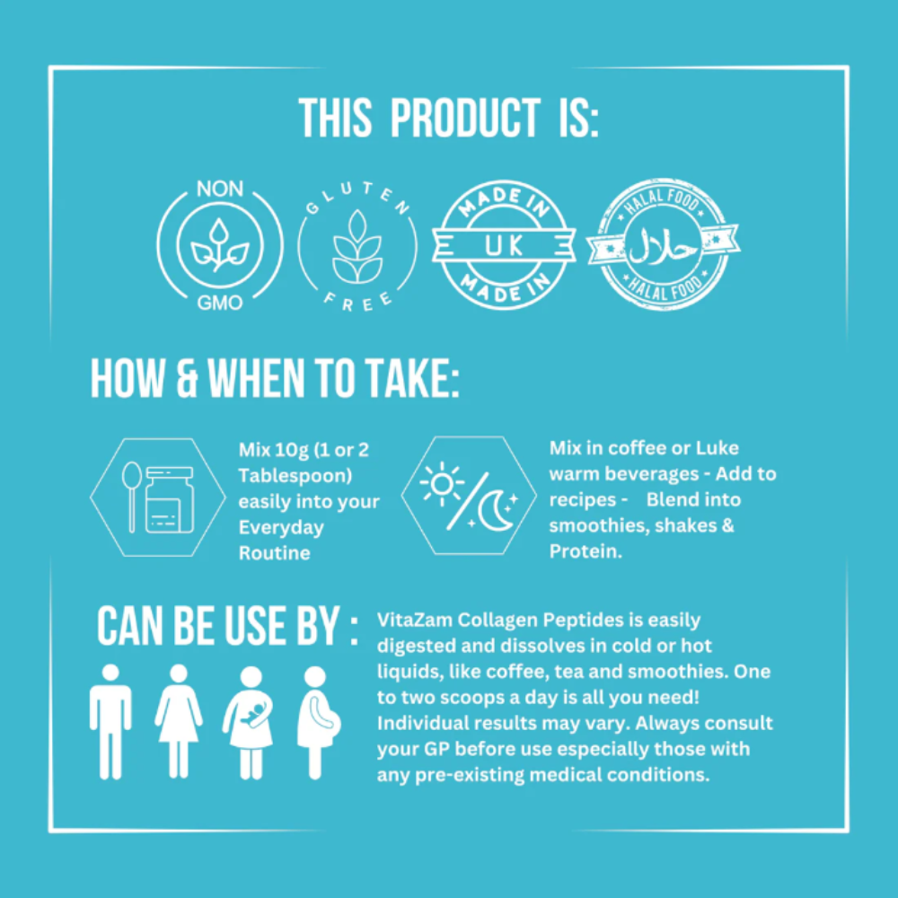 Product information card with icons and text on a blue background