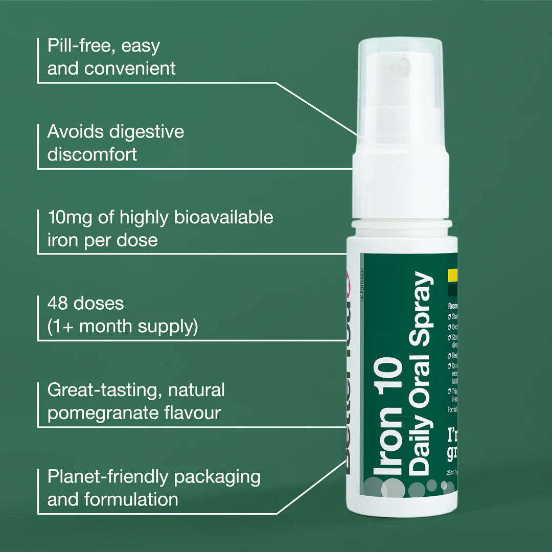 BetterYou Iron 10 Oral Spray