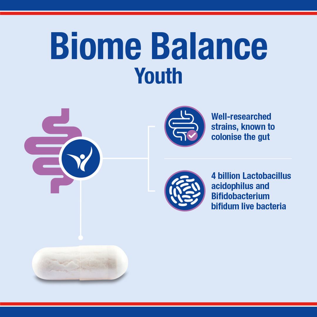 Lamberts Biome Balance Youth