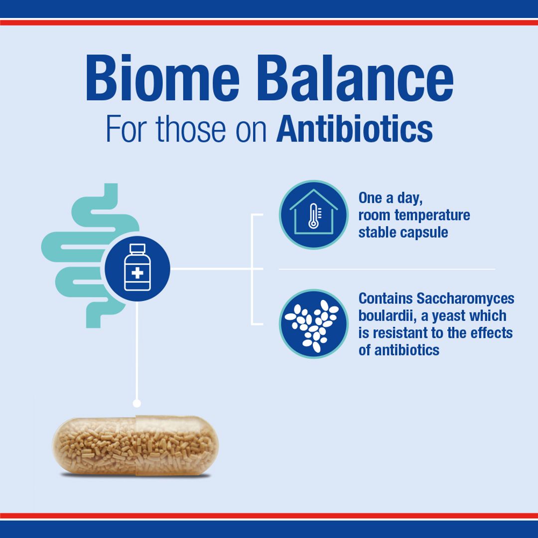 Lamberts Biome Balance for those on Antibiotics
