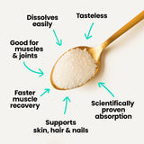 Feel Complete Protein Collagen