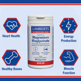 Lamberts Magnesium Bisglycinate