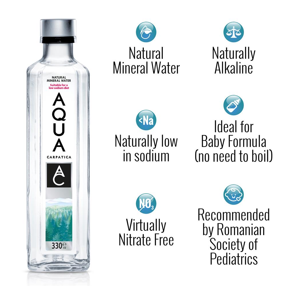 AQUA Carpatica Still Natural Mineral Water 500ml PET