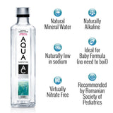 AQUA Carpatica Still Natural Mineral Water 500ml PET