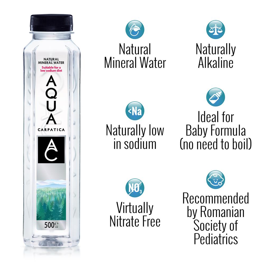 AQUA Carpatica Still Natural Mineral Water 500ml PET