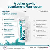 BetterYou Magnesium Flakes Body Soak 250g Travel - Trial size