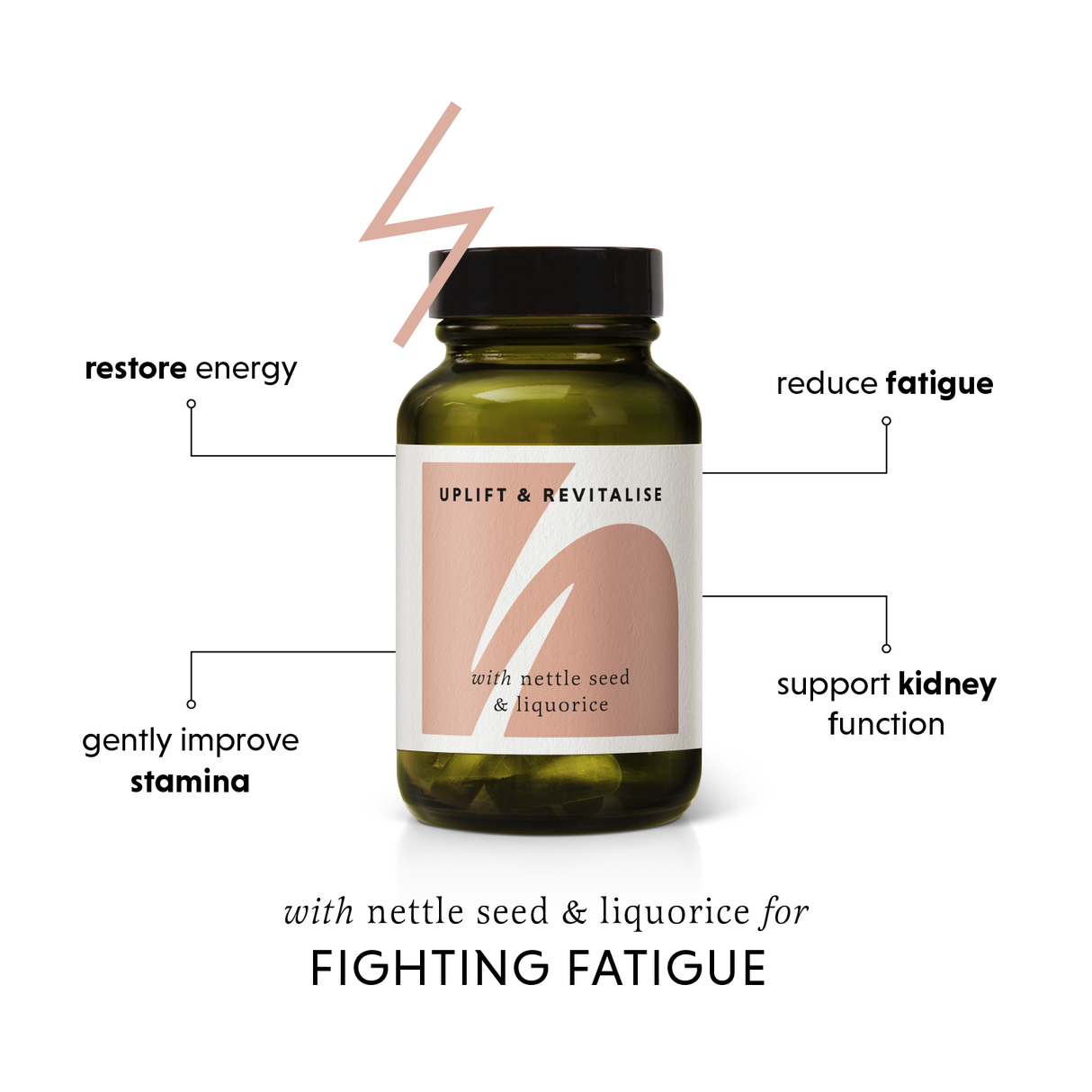 The Herbtender Uplift & Revitalise - Fatigue fighting