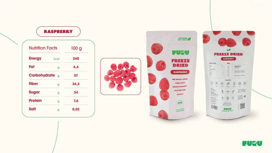 Furu Raspberry