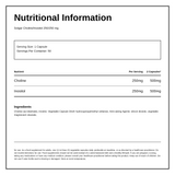 Solgar Choline/Inositol 250/250 mg — nutrition information panel, generated from the pack