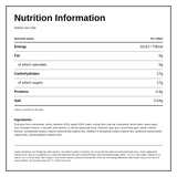 Hubner Iron Vital Liquid Bottle ML — nutrition information panel, generated from the pack