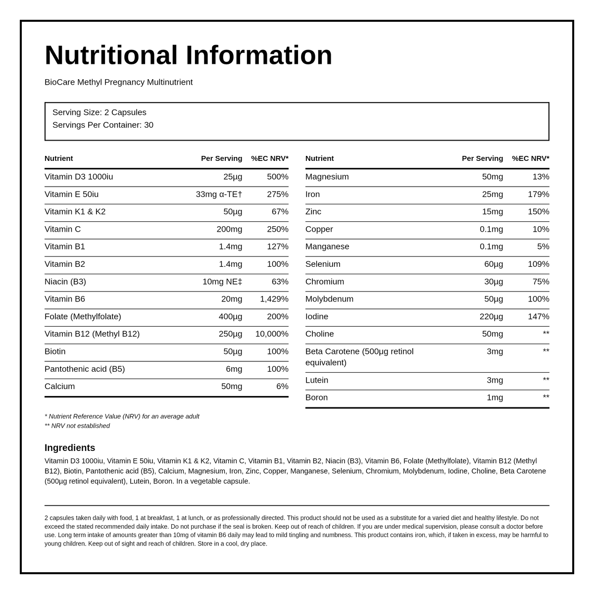 Biocare Methyl Pregnancy Multinutrient — nutrition information panel, generated from the pack