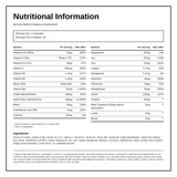 Biocare Methyl Pregnancy Multinutrient — nutrition information panel, generated from the pack