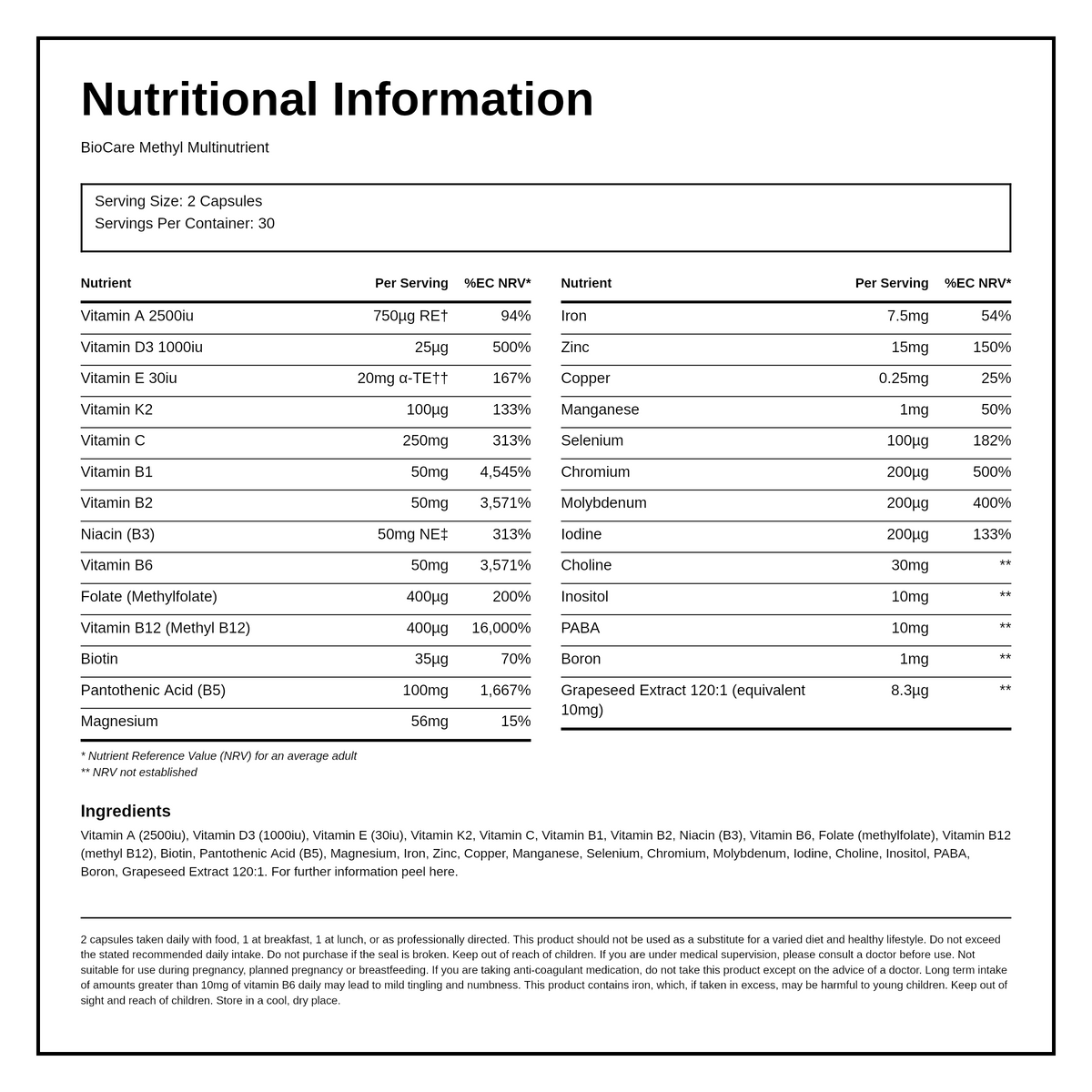 BioCare Methyl Multinutrient — nutrition information panel, generated from the pack