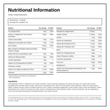 Viridian ViridiKid Multivitamin & Mineral Mini — nutrition information panel, generated from the pack
