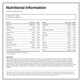 Lamberts Premtesse for Women — nutrition information panel, generated from the pack