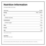 Just Natural Organic Psyllium Husk Powder — nutrition information panel, generated from the pack