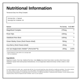 Terranova Easy Iron 20mg Complex — nutrition information panel, generated from the pack