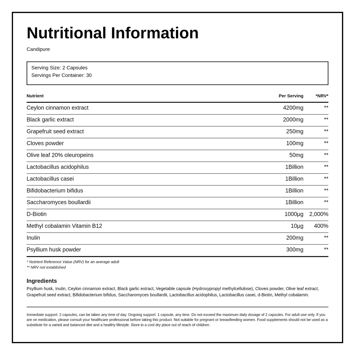 Candipure Against Yeast — nutrition information panel, generated from the pack