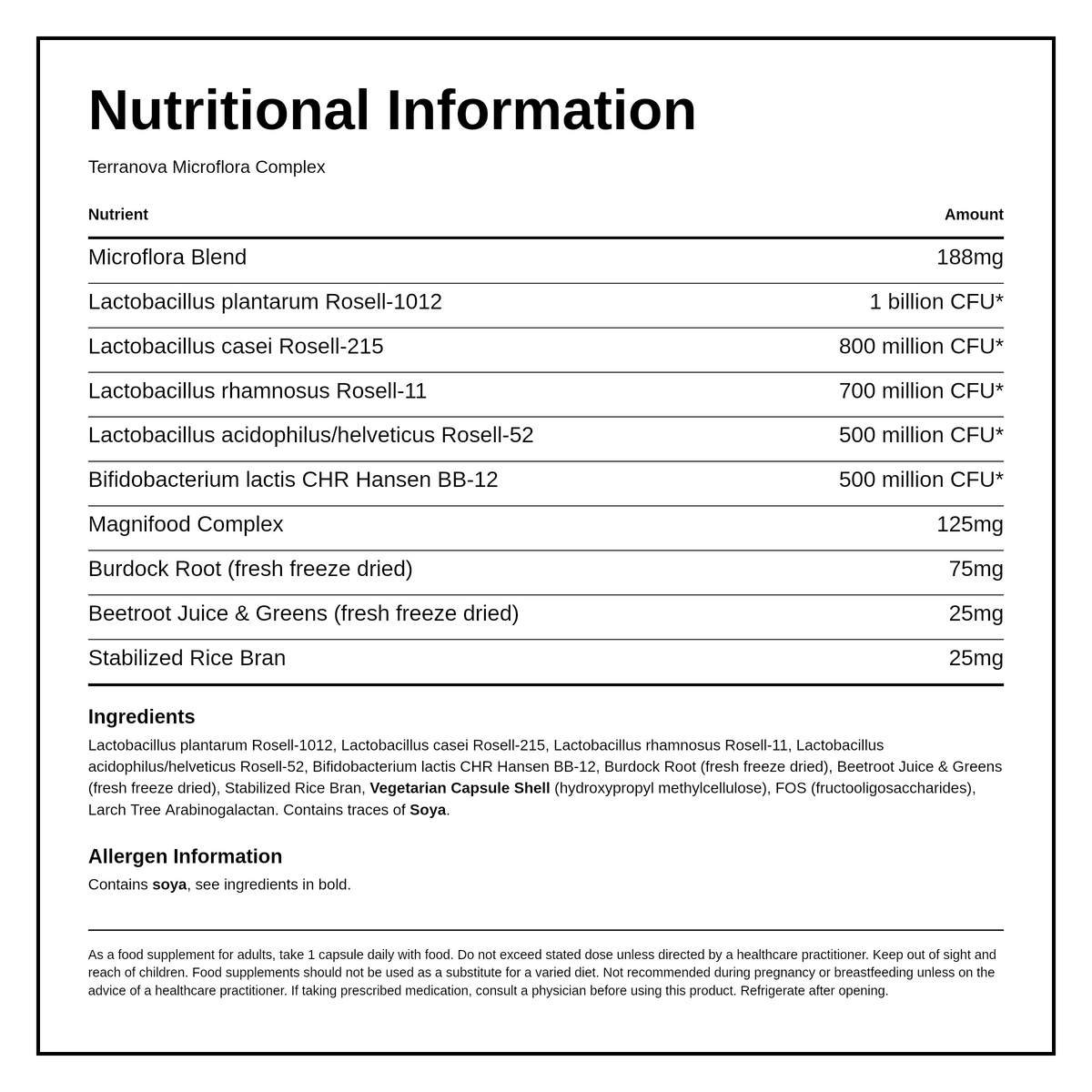 Terranova Microflora Complex With FOS — nutrition information panel, generated from the pack