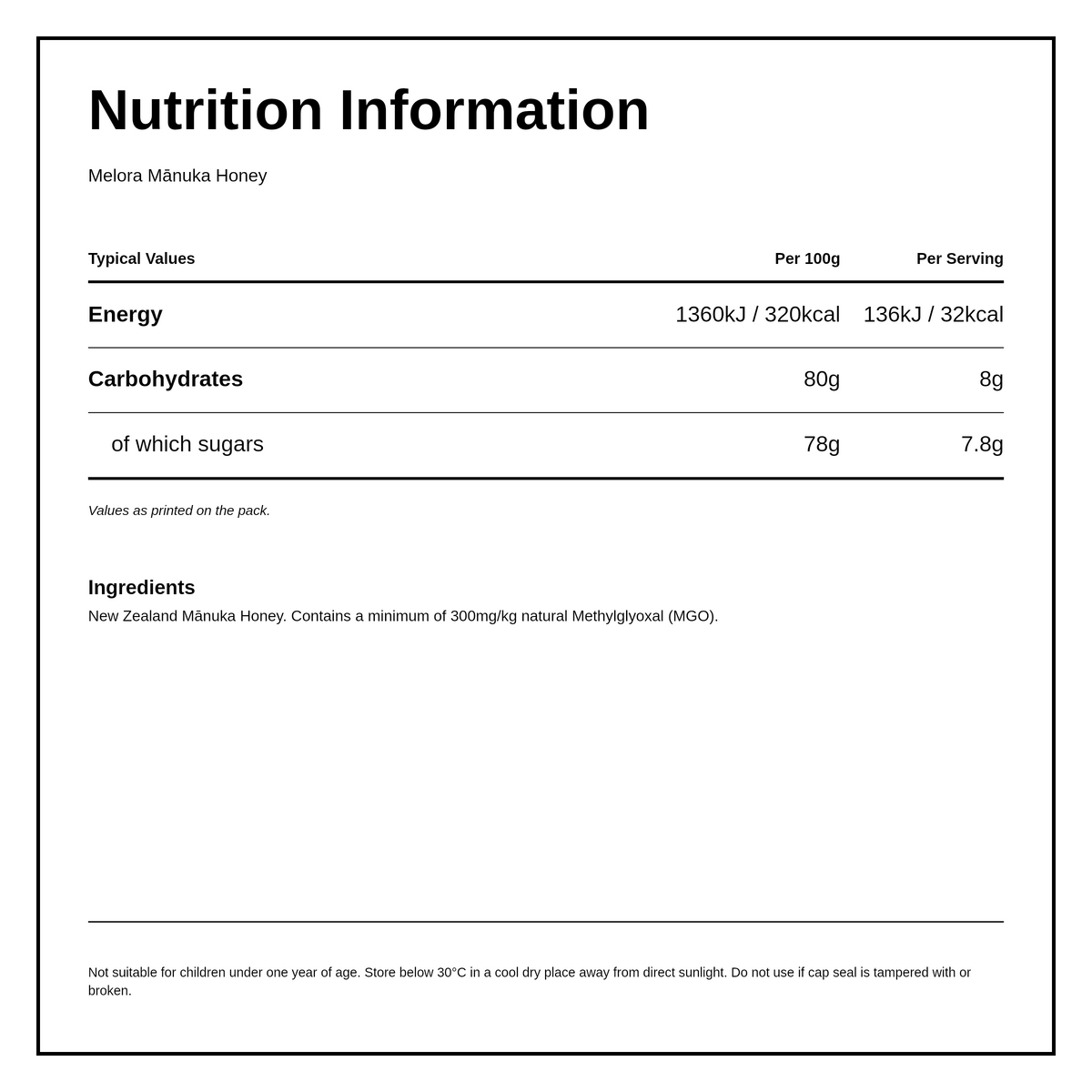 Melora Manuka Honey 300+MGO UMF10+ — nutrition information panel, generated from the pack