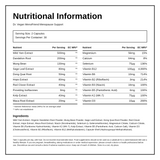 DR.VEGAN MenoFriend Menopause Support — nutrition information panel, generated from the pack