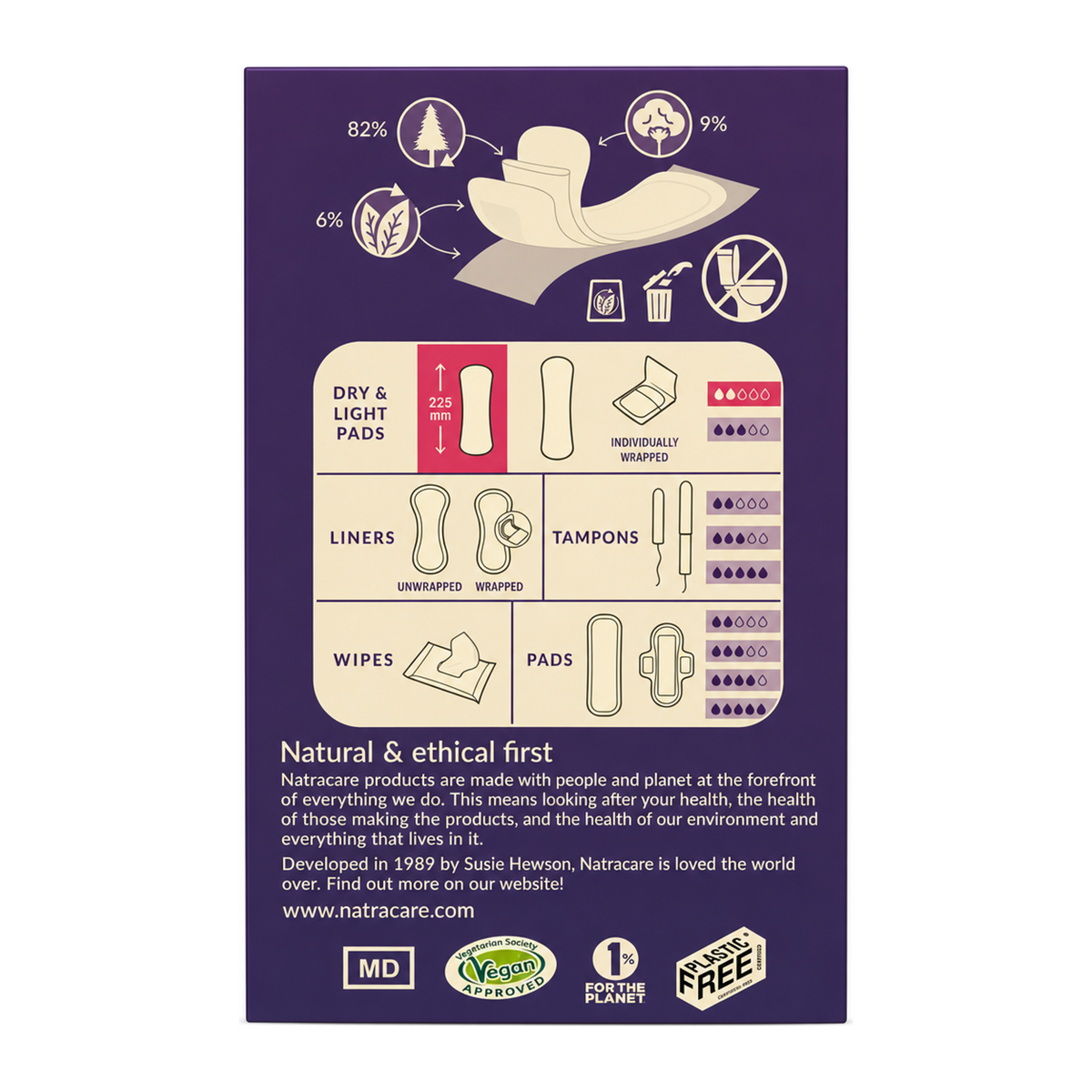 Natracare Dry & Light Incontinence Pads Slim x 20 — back view showing ingredients and product details, studio product photo on white background